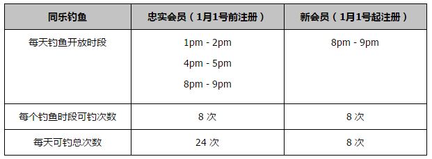 佩奇乔治自圣诞节给北京站的小朋友们送;佩奇果后，近日又空降上海为粉丝们送温暖，不仅帮佩奇粉实现了零距离接触爱豆的愿望，并且代表电影把新年祝福送到了万千家庭身边